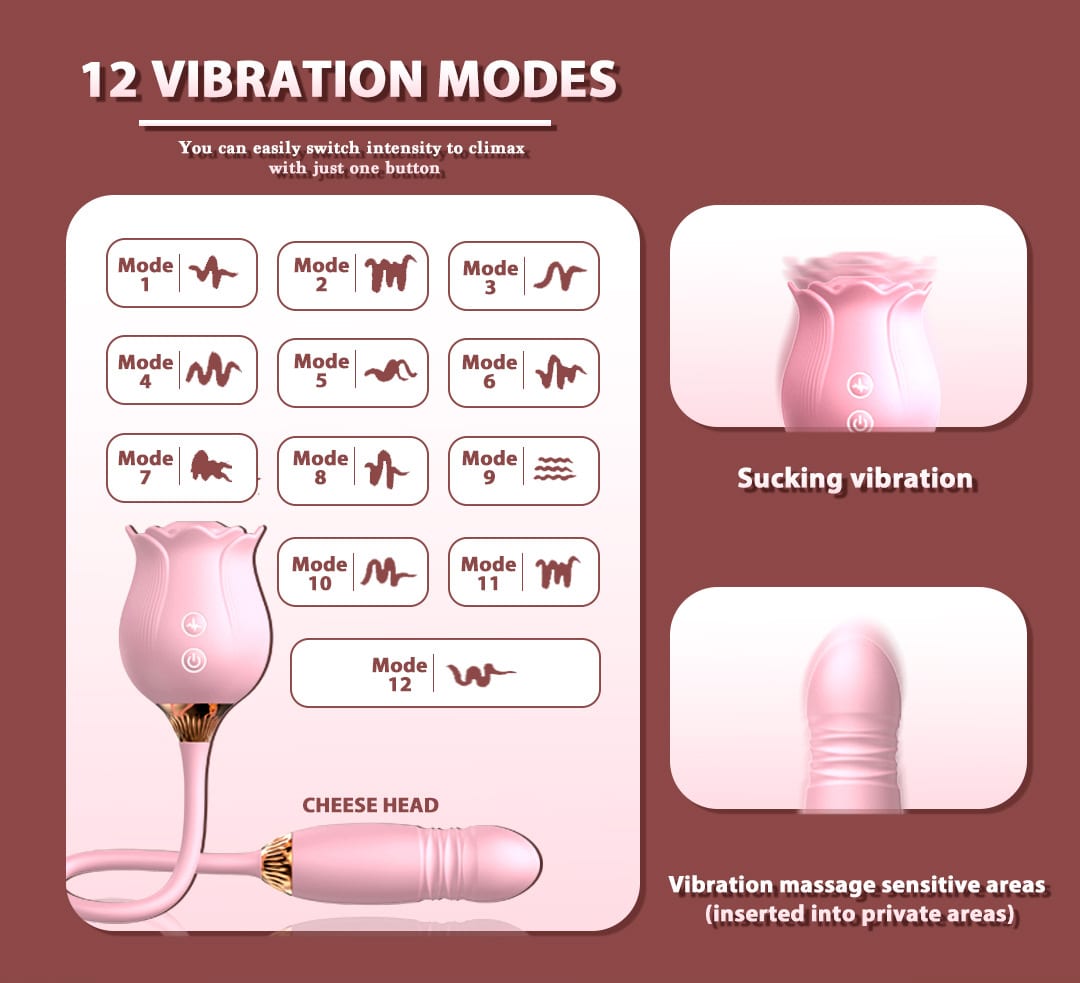 Velora Rose Thrusting Vibrator view 5