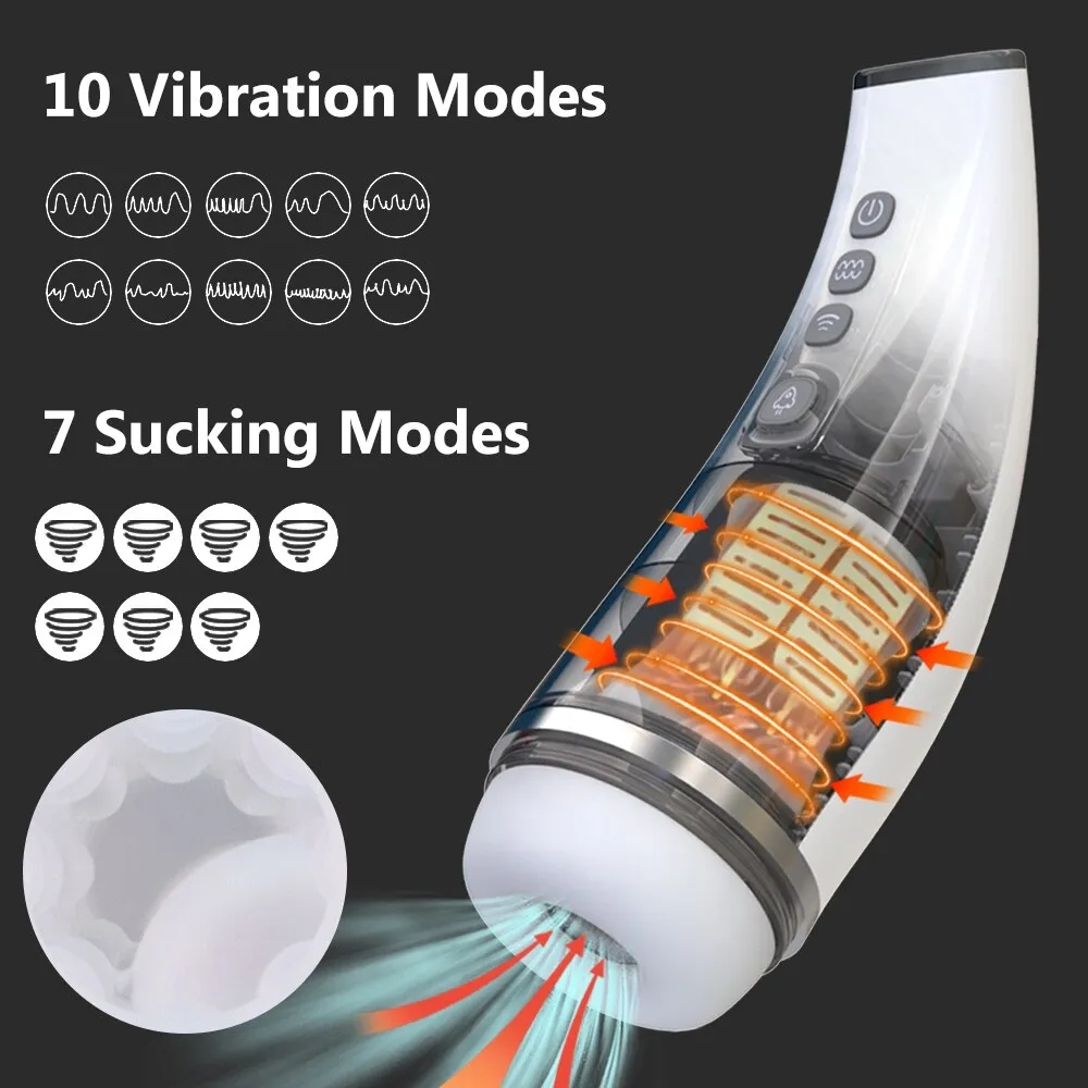 Velora Vortex — Heated Suction & Vibration Male Stroker view 6