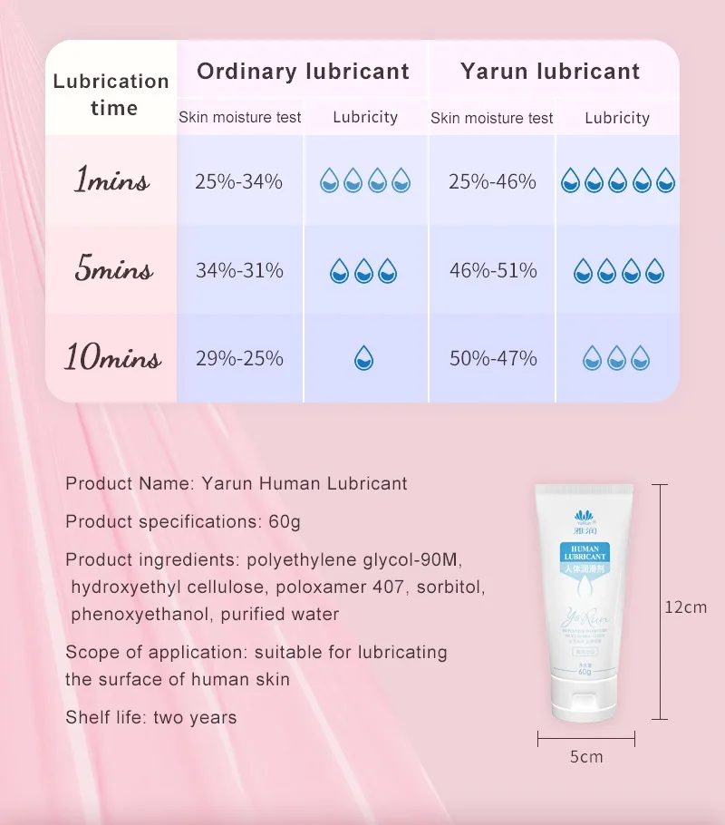 Velora Glide Water-Based Personal Lubricant — 60ml view 10
